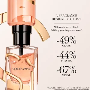 Damesgeuren>Armani Si Eau De Parfum Intens