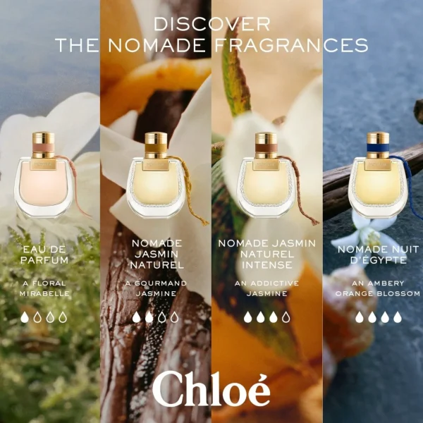 Geursets>Chloé Chloe Chloe Cadeauset