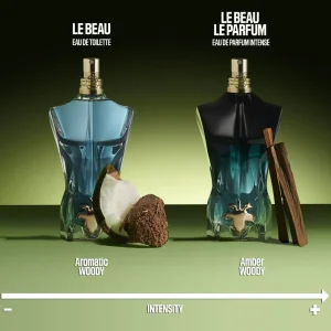 Herengeuren>Jean Paul Gaultier Le Beau Eau De Toilette