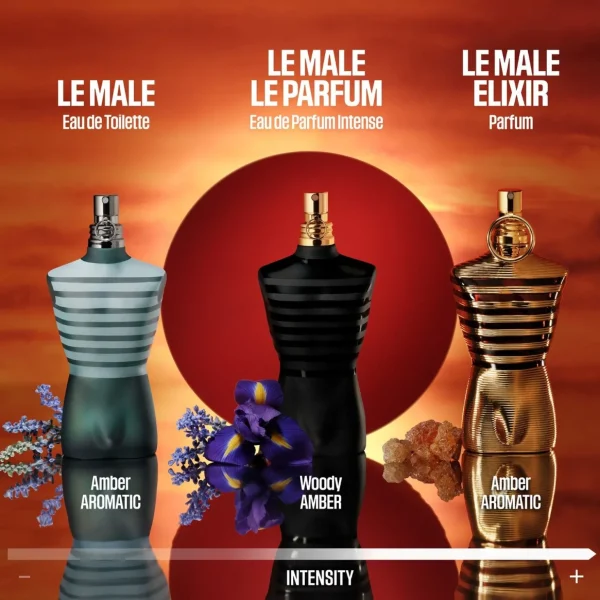 Herengeuren>Jean Paul Gaultier Le Male-Parfum