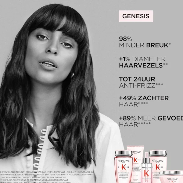 Hoofdhuidverzorging>Kérastase Kerastase Genesis Versterkend Serum Tegen Haaruitval