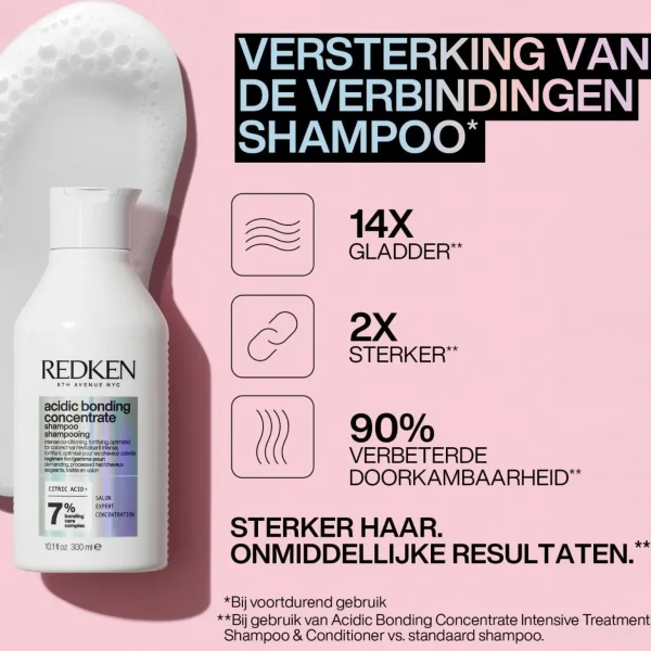 Shampoo>Redken Zuurbindend Concentraat