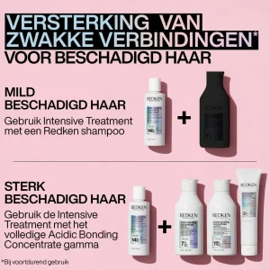 Shampoo>Redken Zuurbindend Concentraat