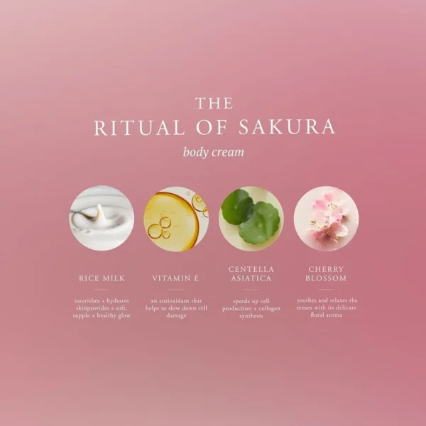 Bodylotion>Rituals The Ritual Of Sakura Lichaamscreme